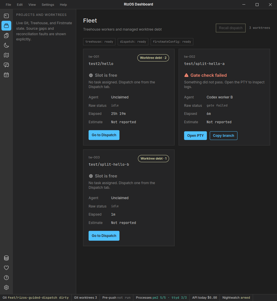 Fleet page showing three worktree slots, two free and one with a failed gate check on a Codex worker, each with agent, raw status and elapsed time