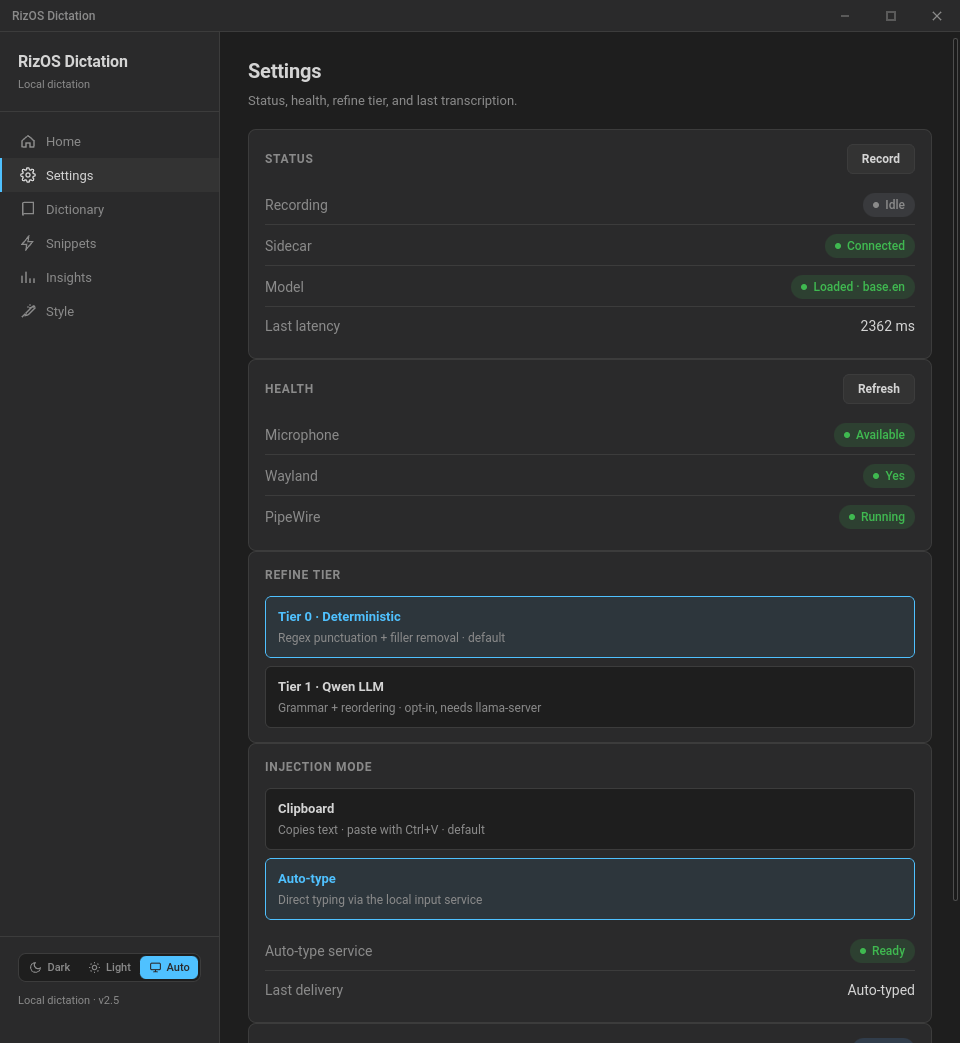 Dictation settings showing sidecar connected, base.en model loaded, 2362 millisecond last latency, microphone Wayland and PipeWire health checks, deterministic and Qwen refine tiers, and clipboard versus auto-type injection
